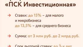 Что такое меры поддержки в ЕКА