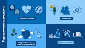 Где и как можно использовать частицу 