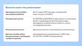 Как формируется зарплата военнослужащих в ЕКА
