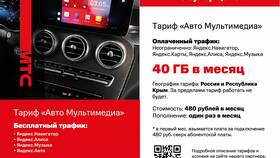 Как подключить международный доступ на МТС в ЕКА