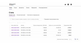 Как подключить обещанный платеж на Ростелеком в ЕКА