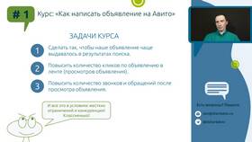 Как посмотреть лимиты на Авито в ЕКА