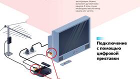 Как сменить тариф на телевидении в ЕКА