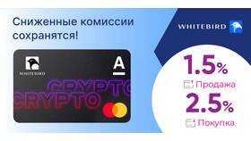 Карты Альфа-Банка в Беларуси: условия и особенности в ЕКА