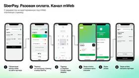 Мобильное приложение Сбербанка: возможности и особенности