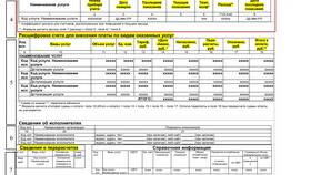Перечень коммунальных услуг: что входит в ЕКА
