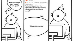 Почему Авито не показывает фотографии в ЕКА