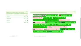 Почему отсутствует канал 