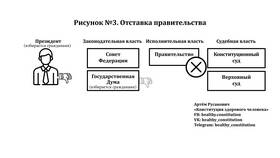 Почему подают в отставку: причины ухода с должностей в ЕКА