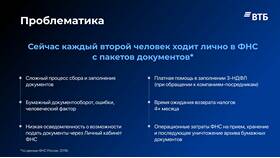 Причины неисправности личного кабинета ВТБ в ЕКА