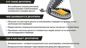 Штраф 2500 рублей от ГИБДД Казани: за какие нарушения выписывают в ЕКА