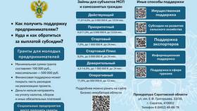 СВН пенсия: что это такое в ЕКА