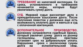За что гражданин платит налоги в ЕКА