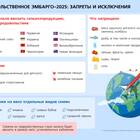 Чем доставка отличается от других форм передачи товаров
